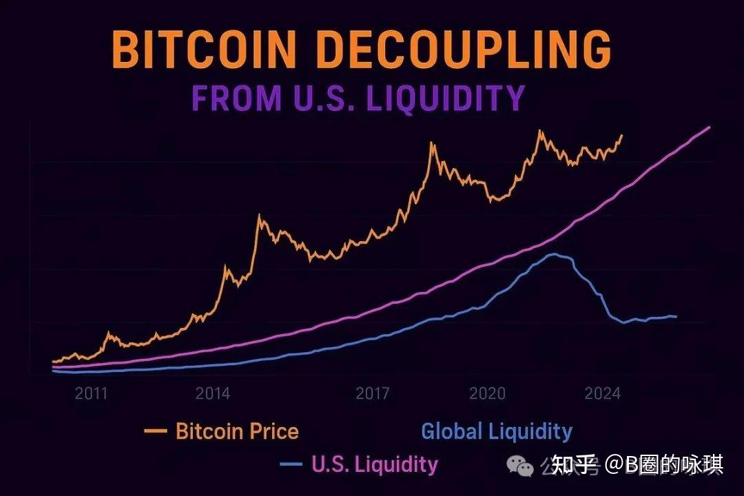 首次公开比特币(比特币最早报道) 首次公开比特币(比特币最早报道)