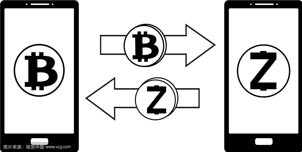 比特币怎么交换(如何通过比特币换汇)