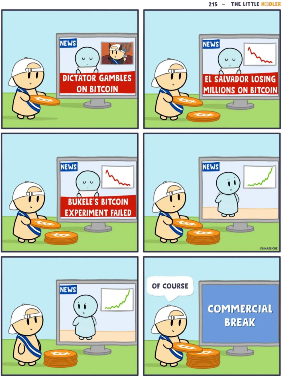 比特币极度恐惧(比特币恐怖)