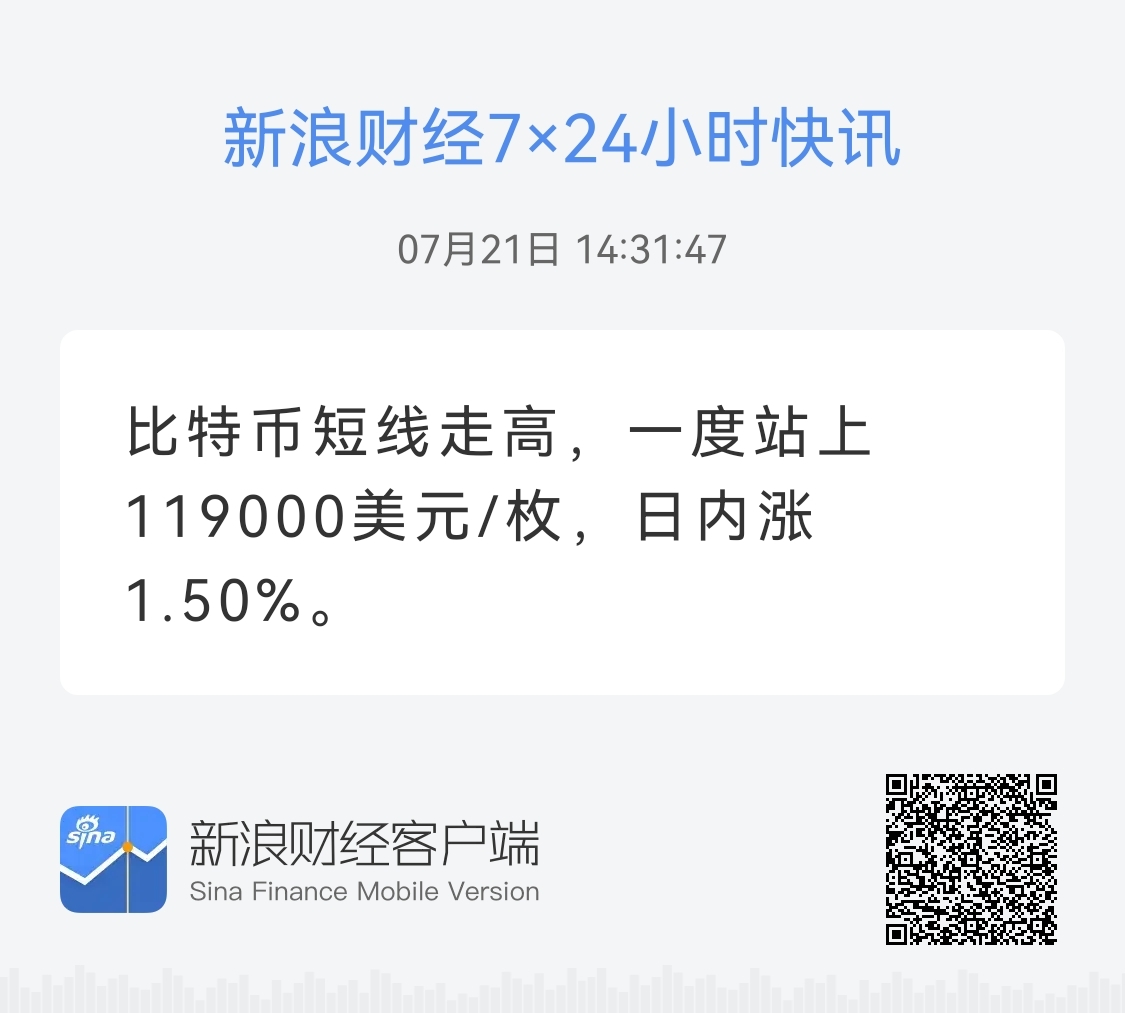 比特币定期理财(比特币 理财)