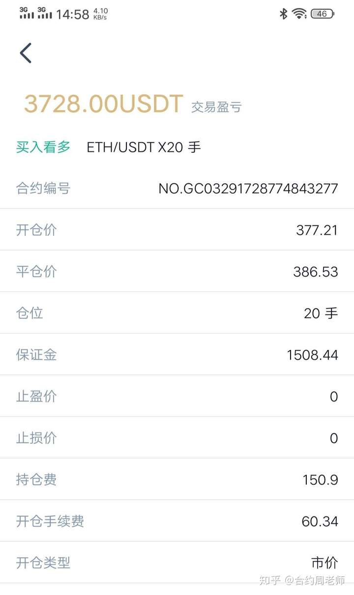比特币合约输了(比特币合约亏也只是亏本金吗) 比特币合约输了(比特币合约亏也只是亏本金吗)