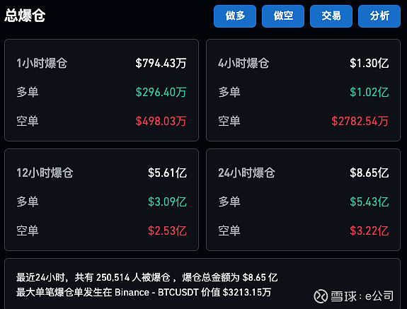 比特币交易疯狂(比特币交易规则详解) 比特币交易疯狂(比特币交易规则详解)