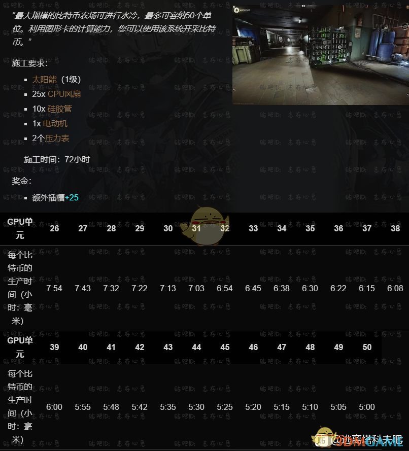 比特币配方比例(比特币配置比例) 比特币配方比例(比特币配置比例)