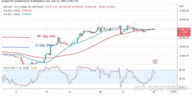山寨比特币流程(如何山寨比特币) 山寨比特币流程(如何山寨比特币)