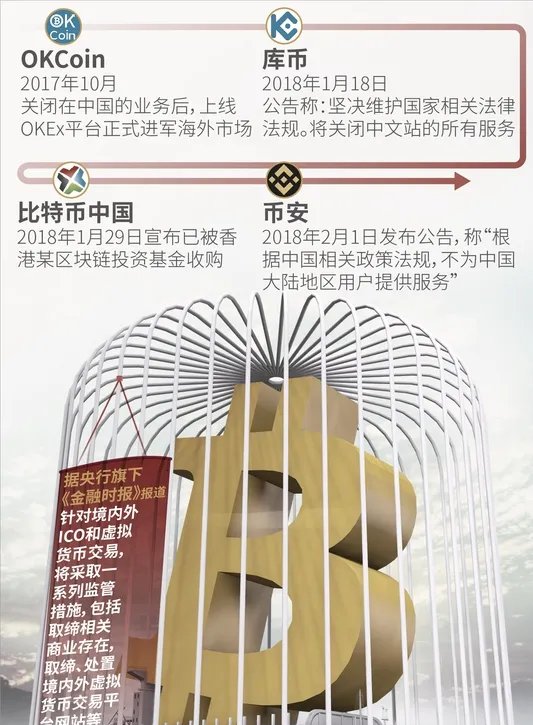 比特币被骗后(比特币被骗了几十万) 比特币被骗后(比特币被骗了几十万)