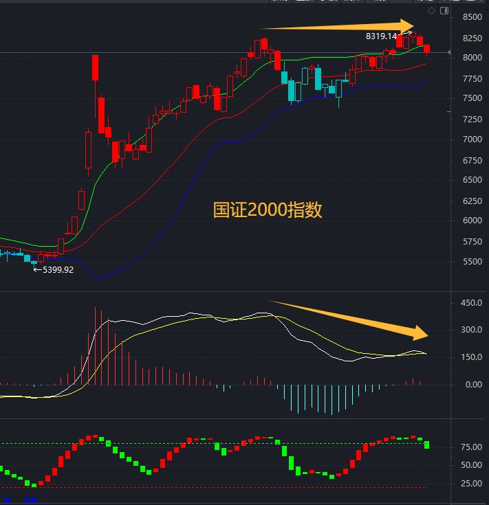 比特币跌破40000(比特币跌破31000)