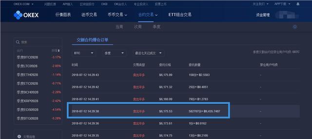 比特币怎么拆开(比特币怎么拆开图解)