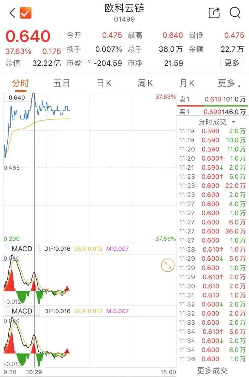 比特币大小上限(比特币限额是多少)