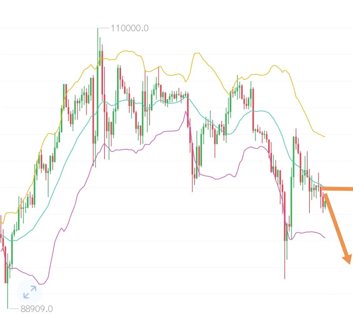 比特币收割图(比特币 收割)