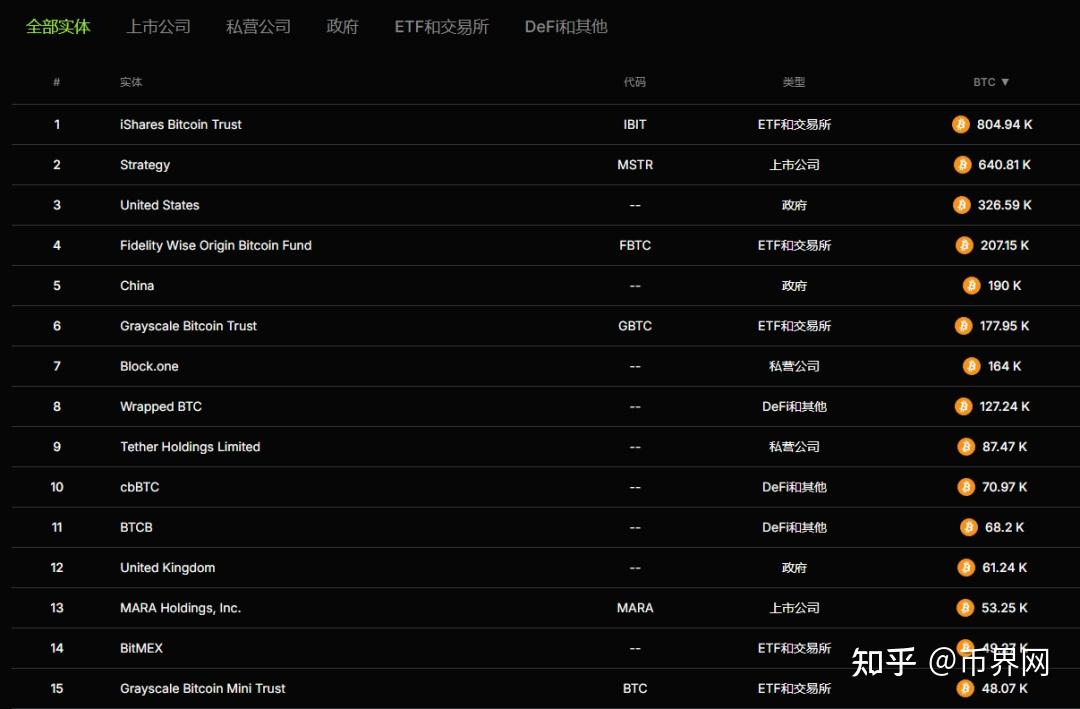 比特币加入条件(比特币矿池怎么加入) 比特币加入条件(比特币矿池怎么加入)
