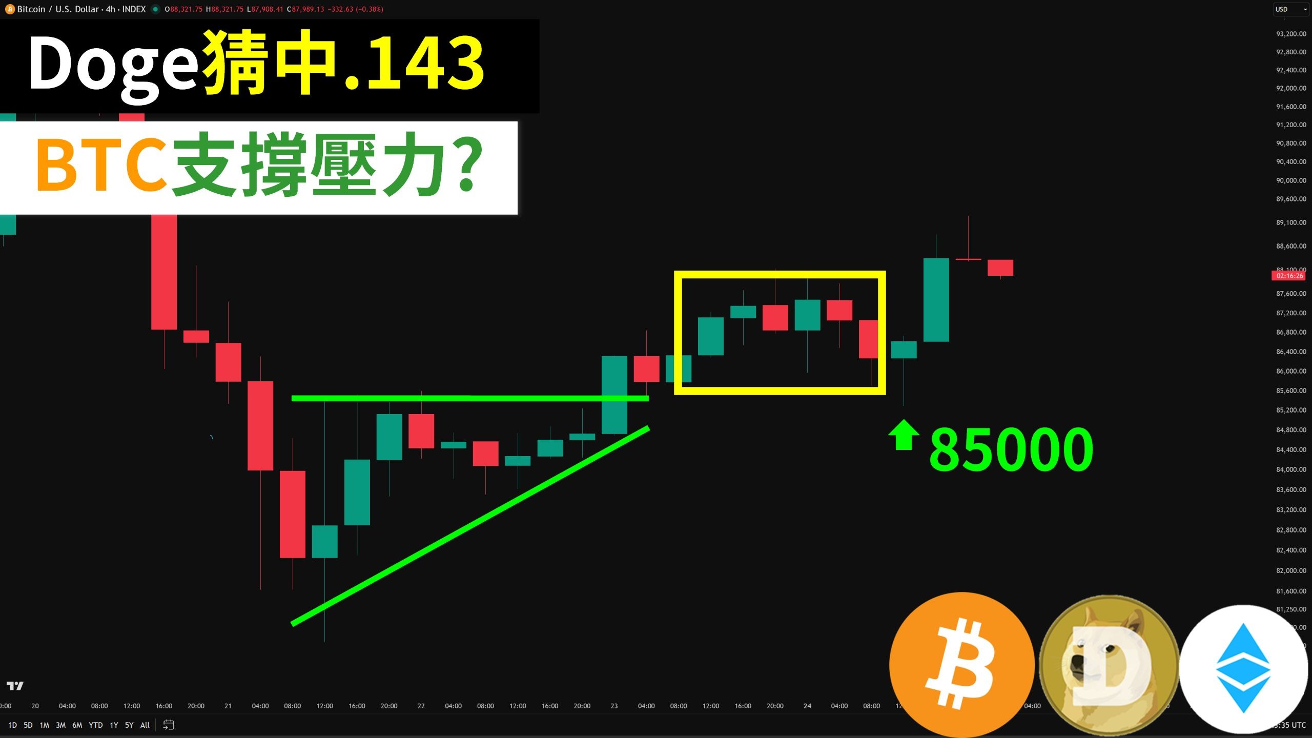灰度空间比特币(灰度买这么多比特币砸盘)