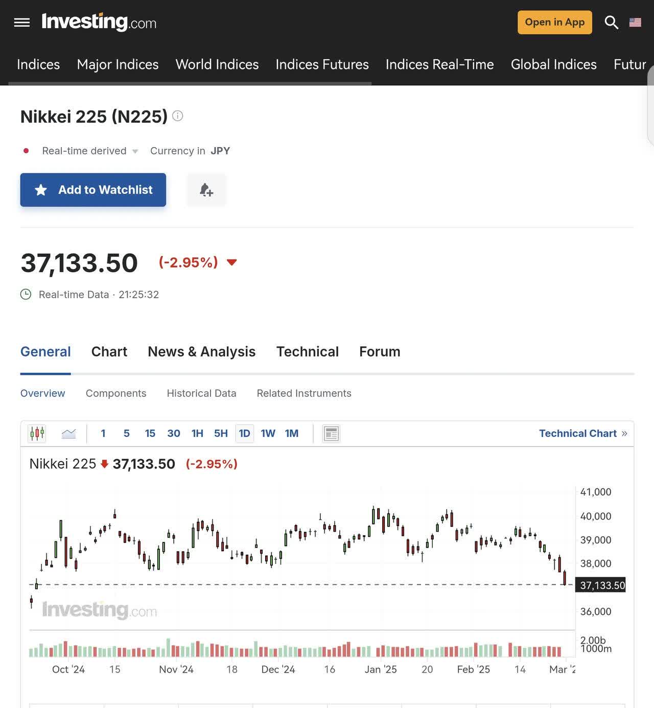 比特币预期标准(比特币预期标准最新)