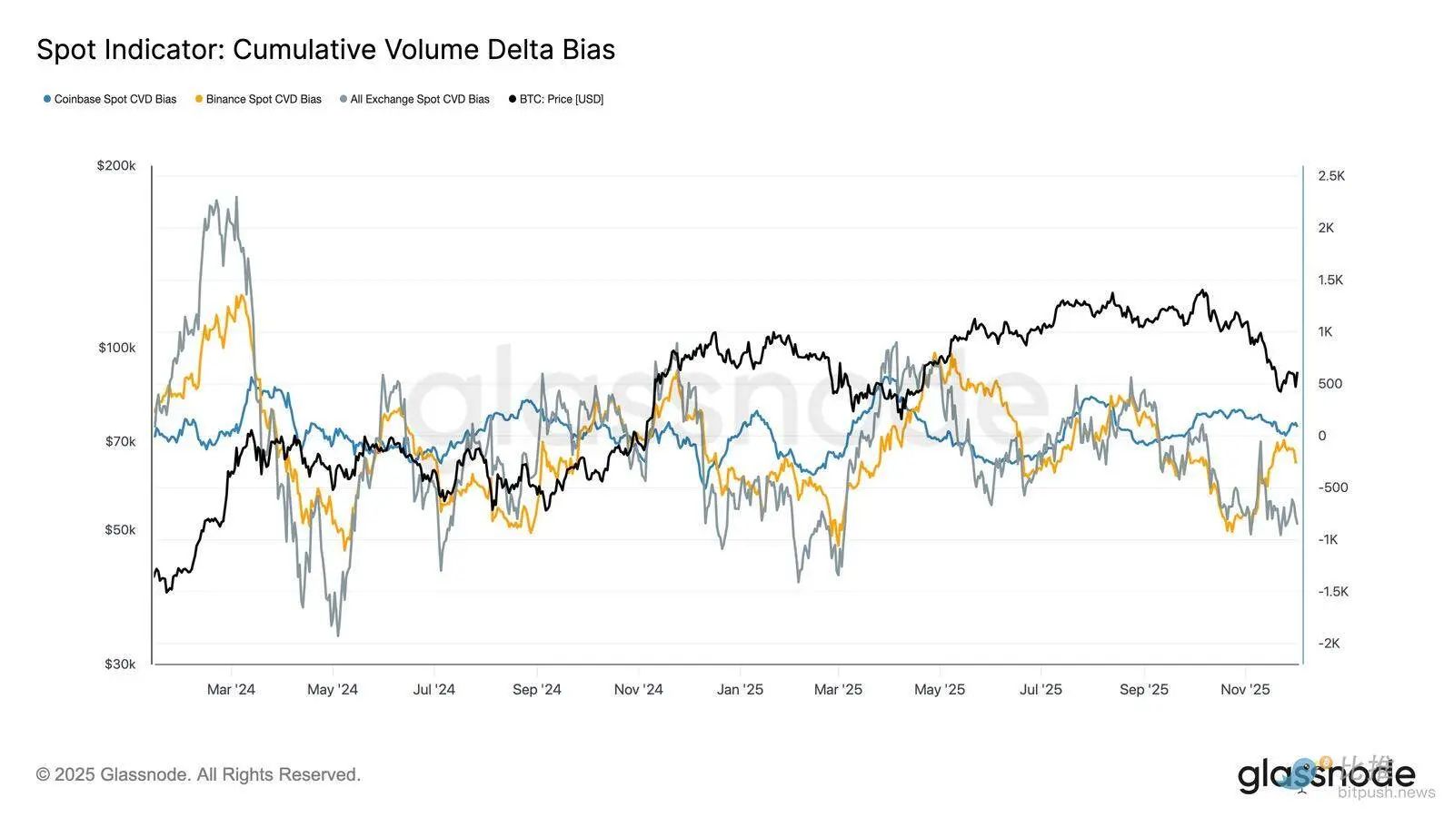 比特币崩盘了吧(比特币随时崩盘) 比特币崩盘了吧(比特币随时崩盘)