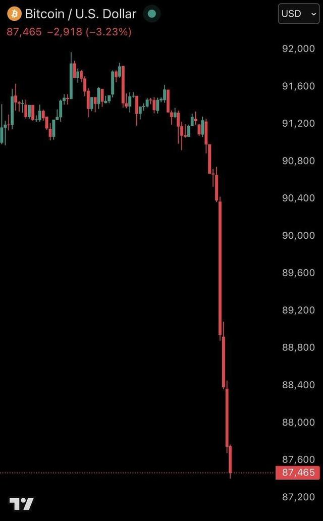 比特币没有杠杆(比特币杠杆亏了只是扣账号上的钱吗)