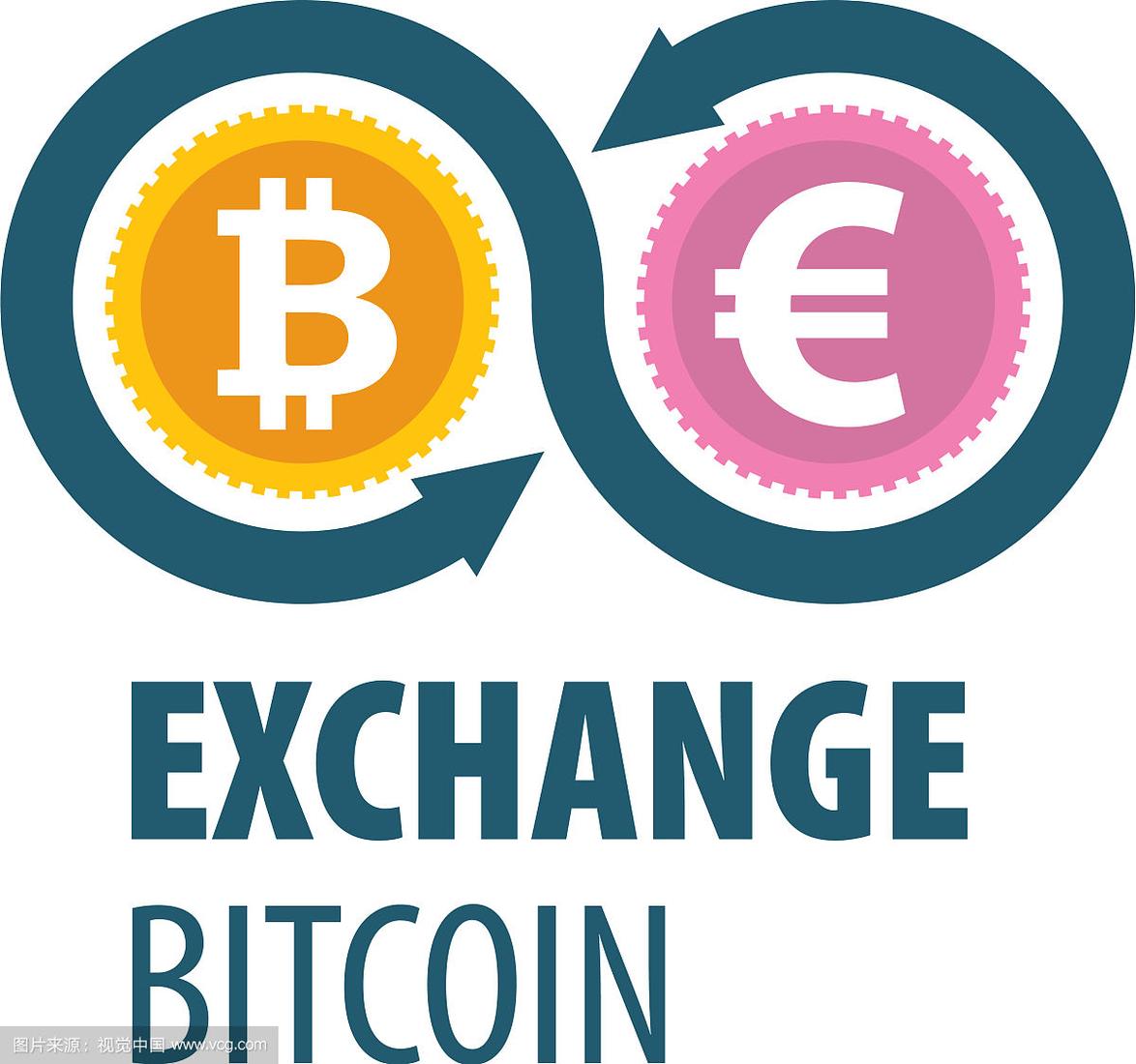 比特币换算格式(比特币换算格式怎么算)