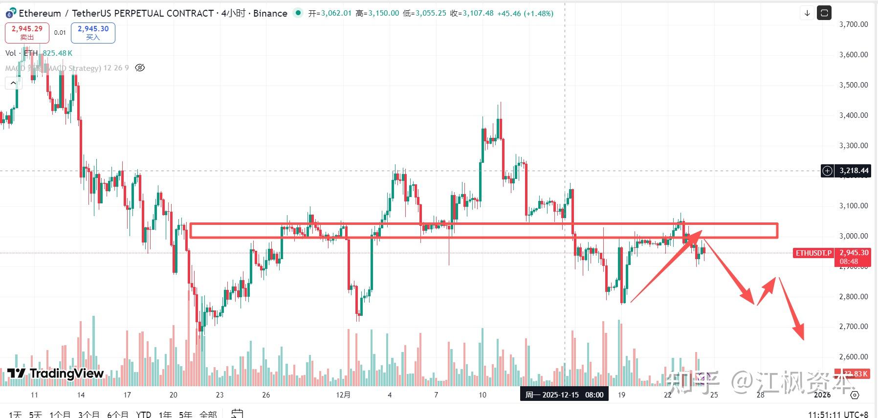 比特币期权哪里(比特币期权哪里可以买)