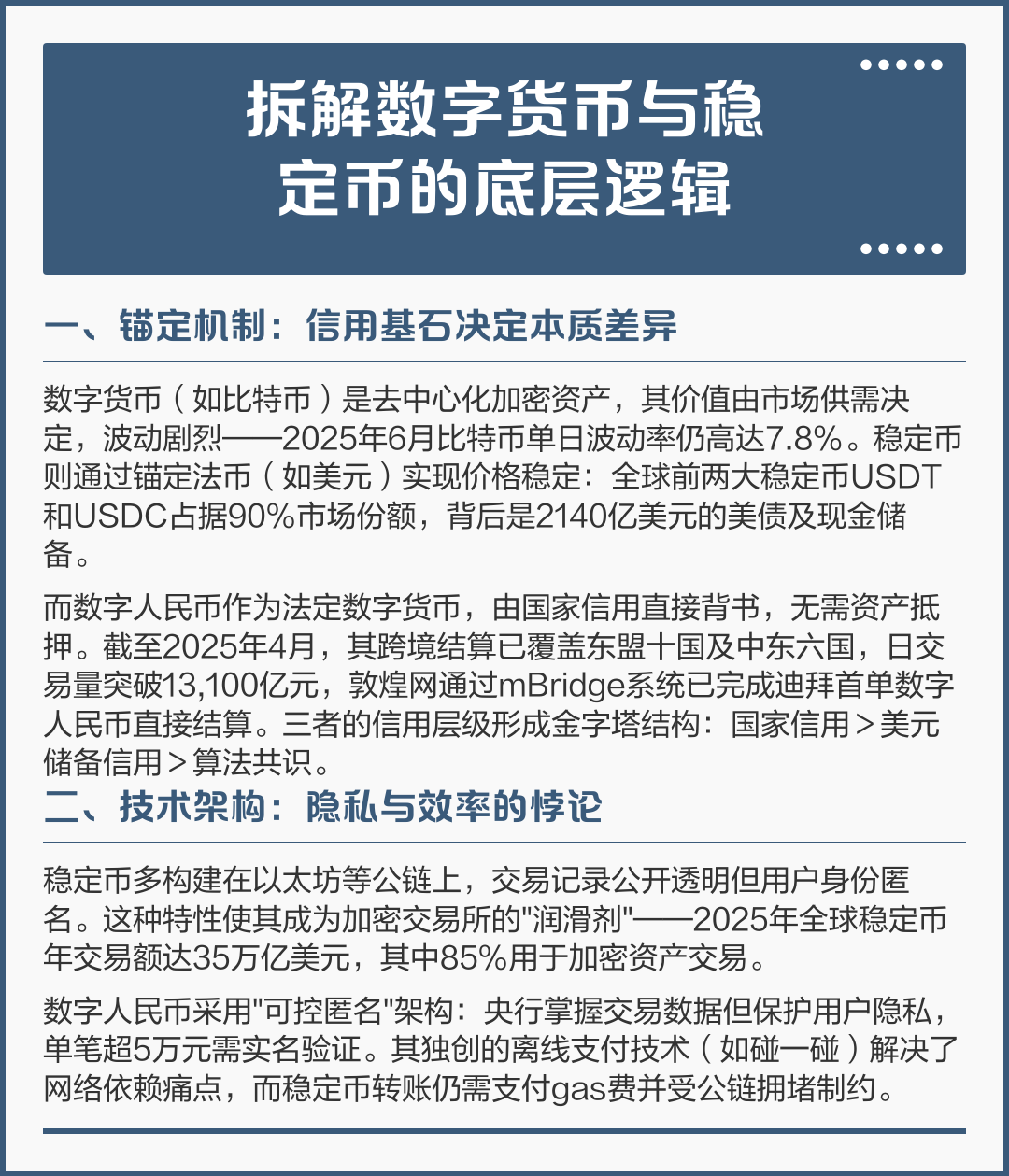 比特币创造基石(比特币创造了什么价值) 比特币创造基石(比特币创造了什么价值)