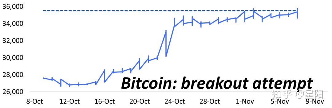 比特币申请ipo(比特币申请的邮箱可以换吗) 比特币申请ipo(比特币申请的邮箱可以换吗)