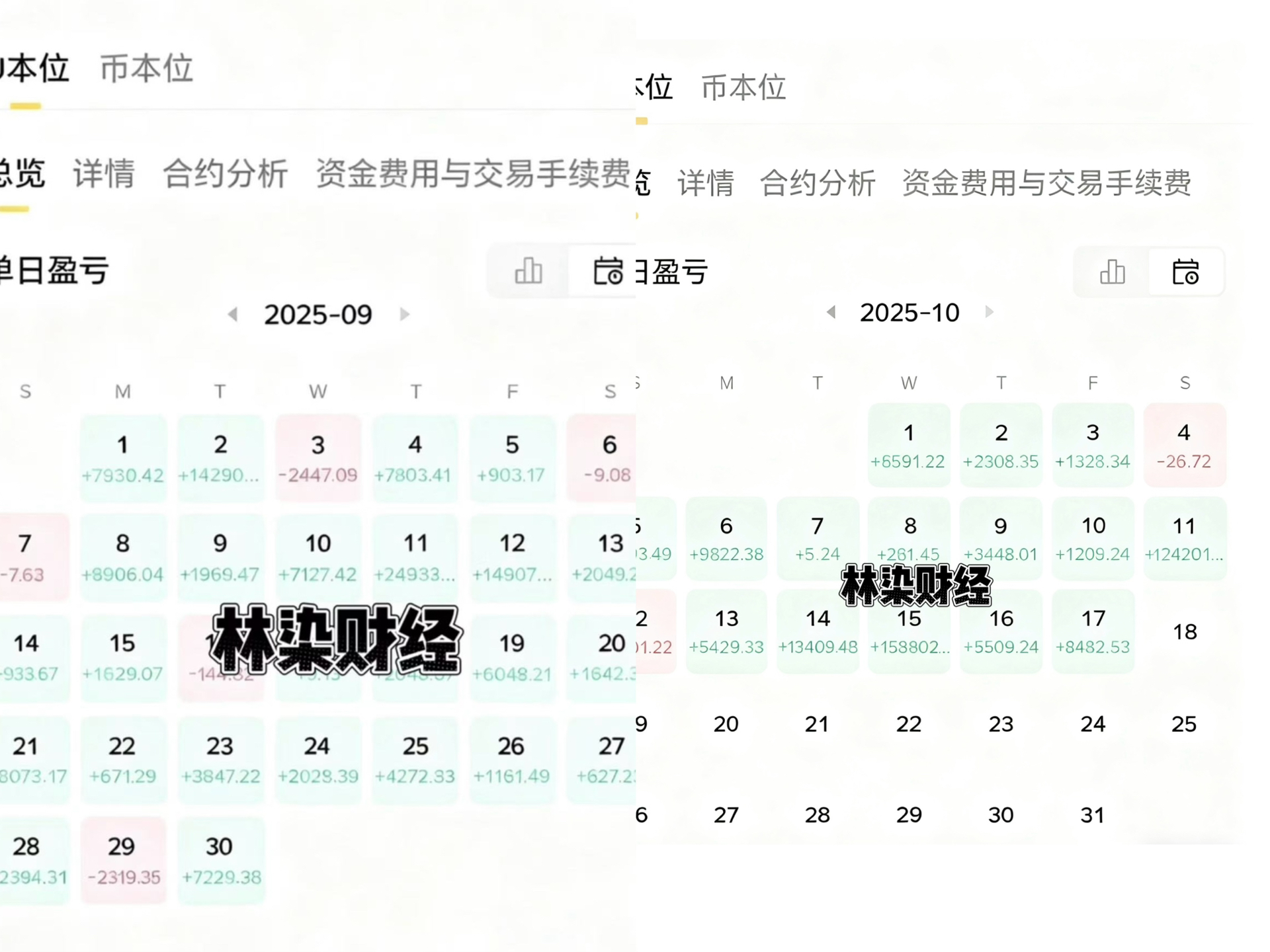 比特币波段理财(比特币波段交易技巧)