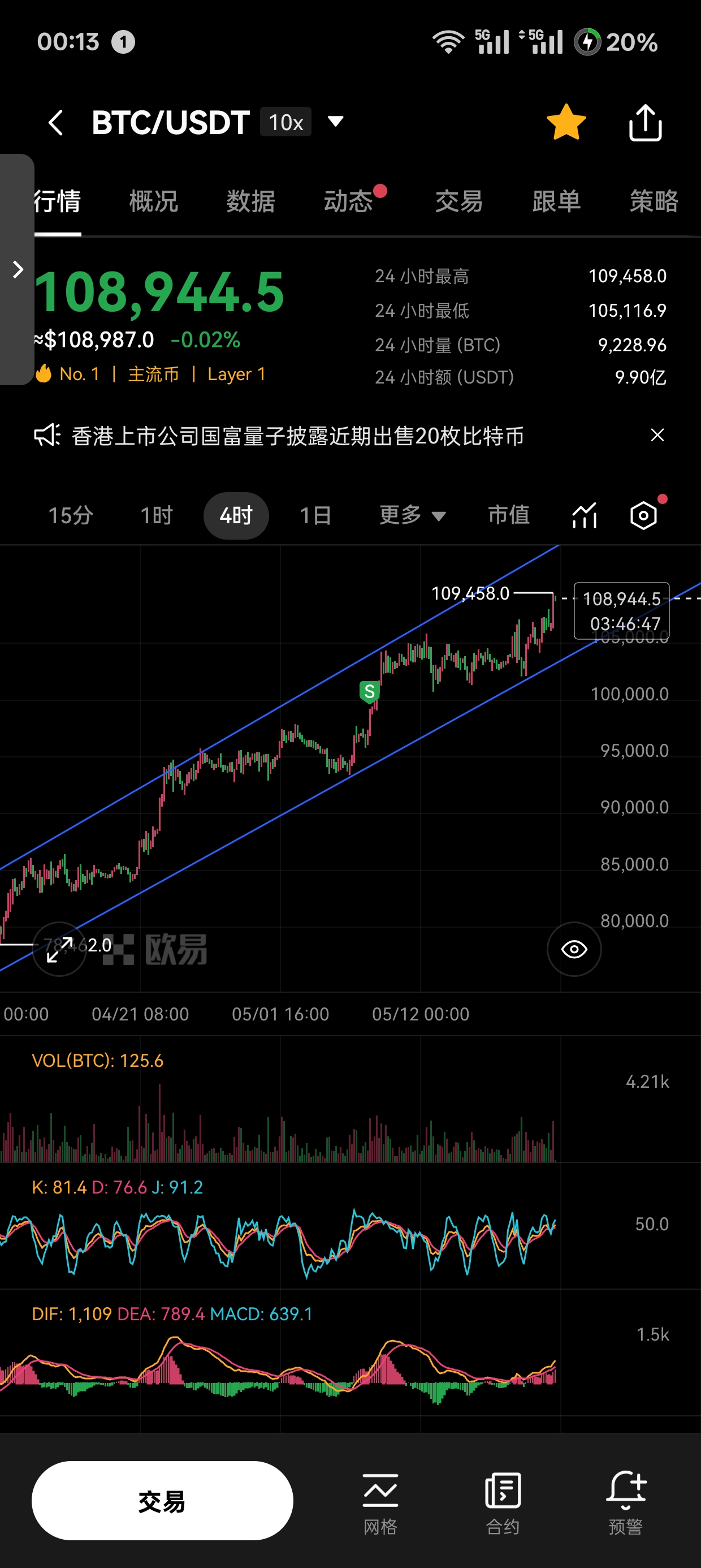 比特币彻底崩溃(比特币崩塌是好事么)