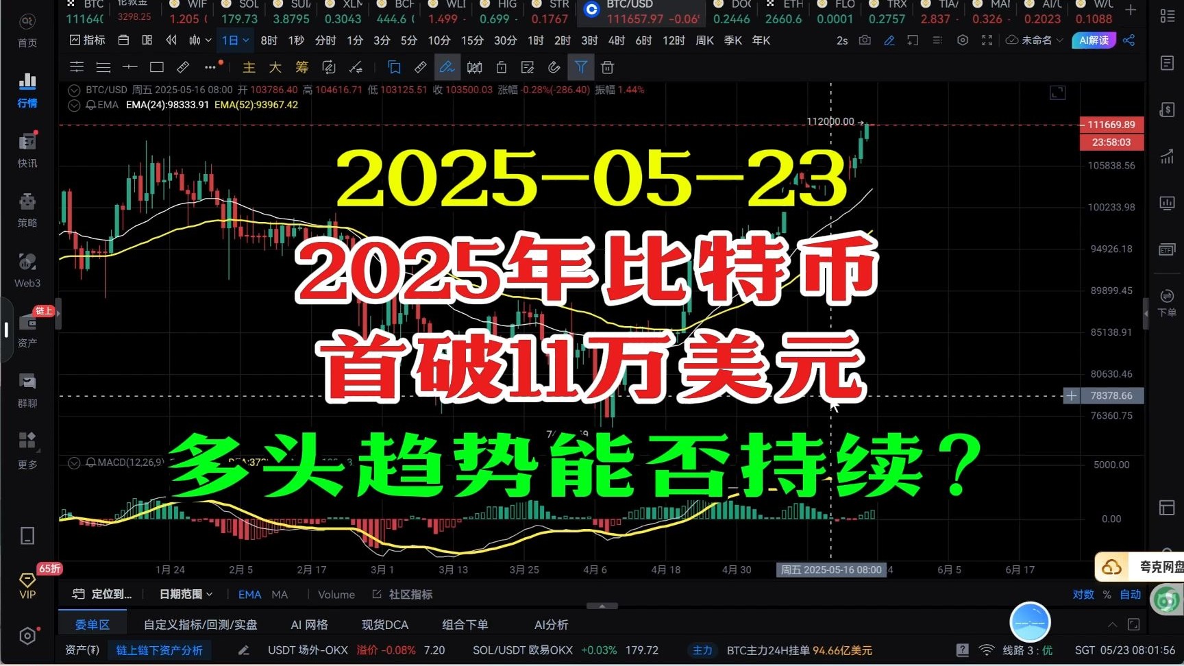 比特币最近走向(比特币最近走向是什么)