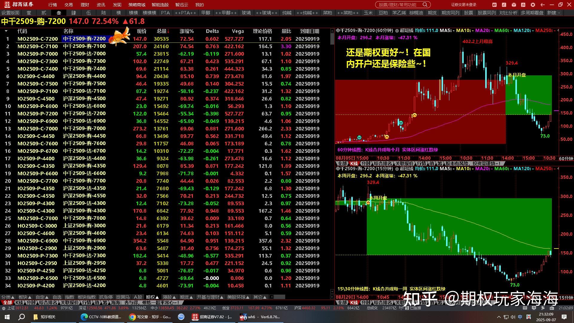 比特币图形调整(比特币调整是什么意思)