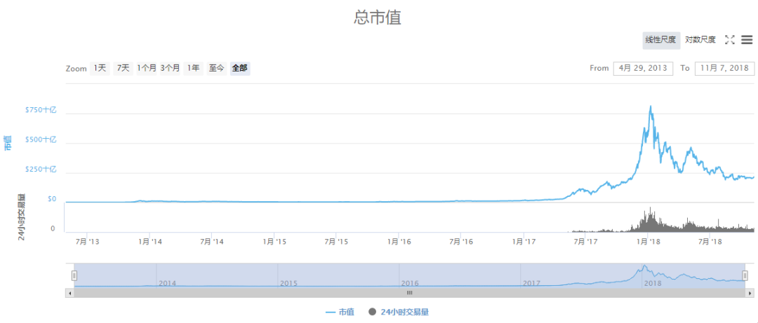 比特币勒索地址(比特币勒索病毒邮件)